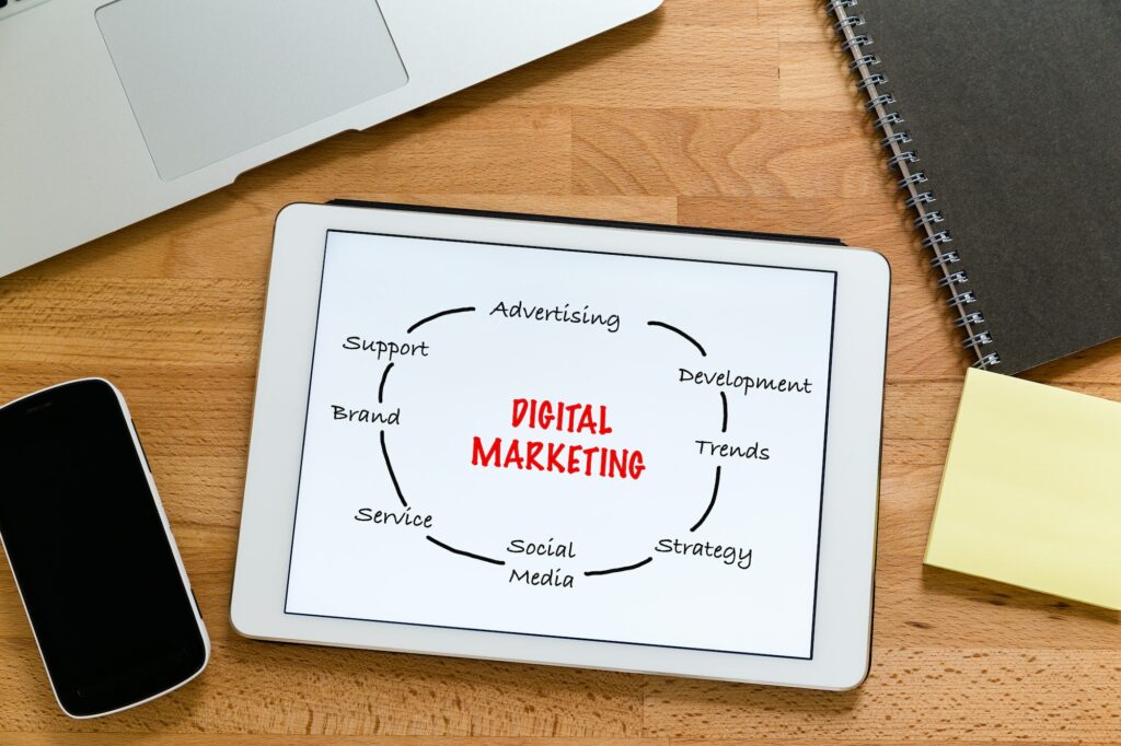 Marketing digital