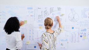 business plan