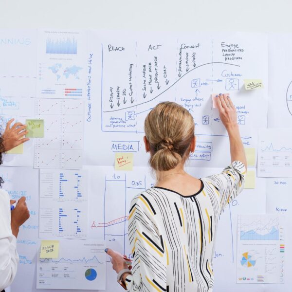 business plan